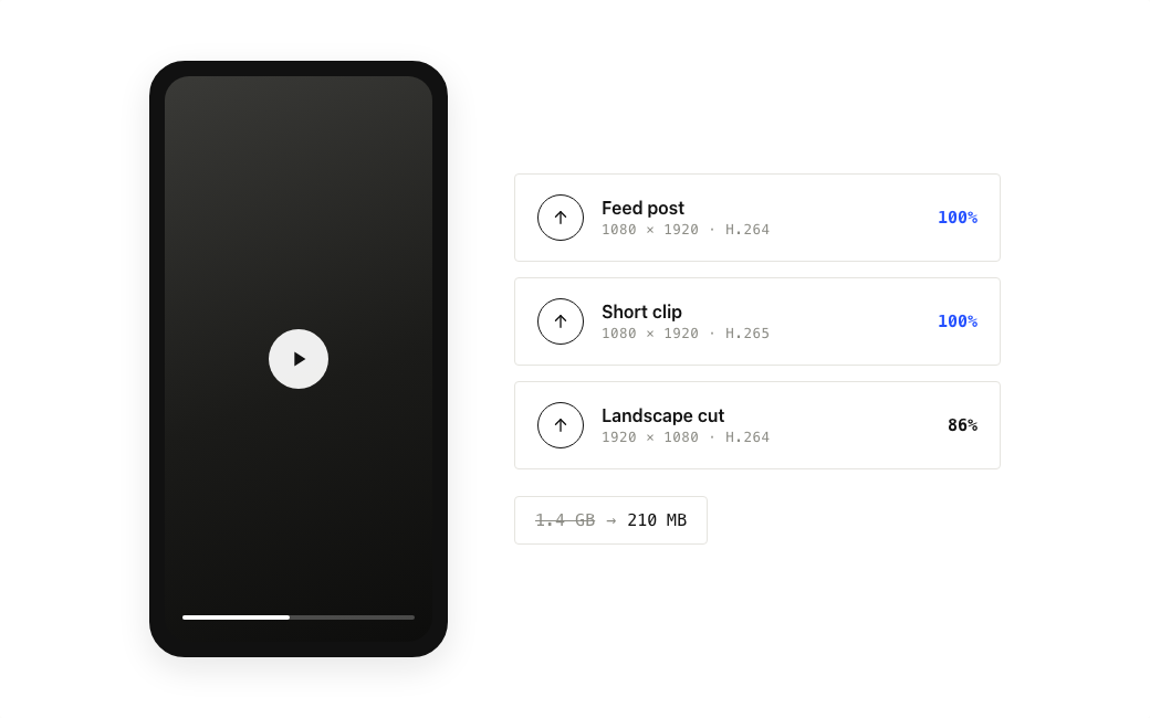 Compressing a video before sharing on WhatsApp and social media